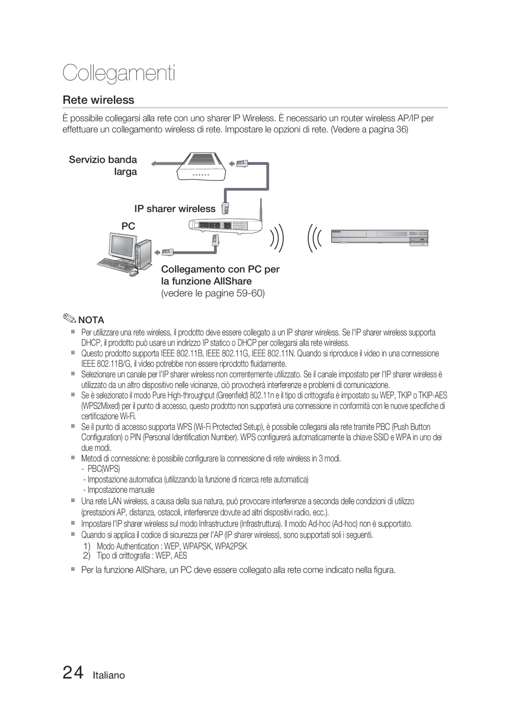 Samsung HT-C6800/EDC, HT-C6800/XEN, HT-C6800/XEF manual Rete wireless 