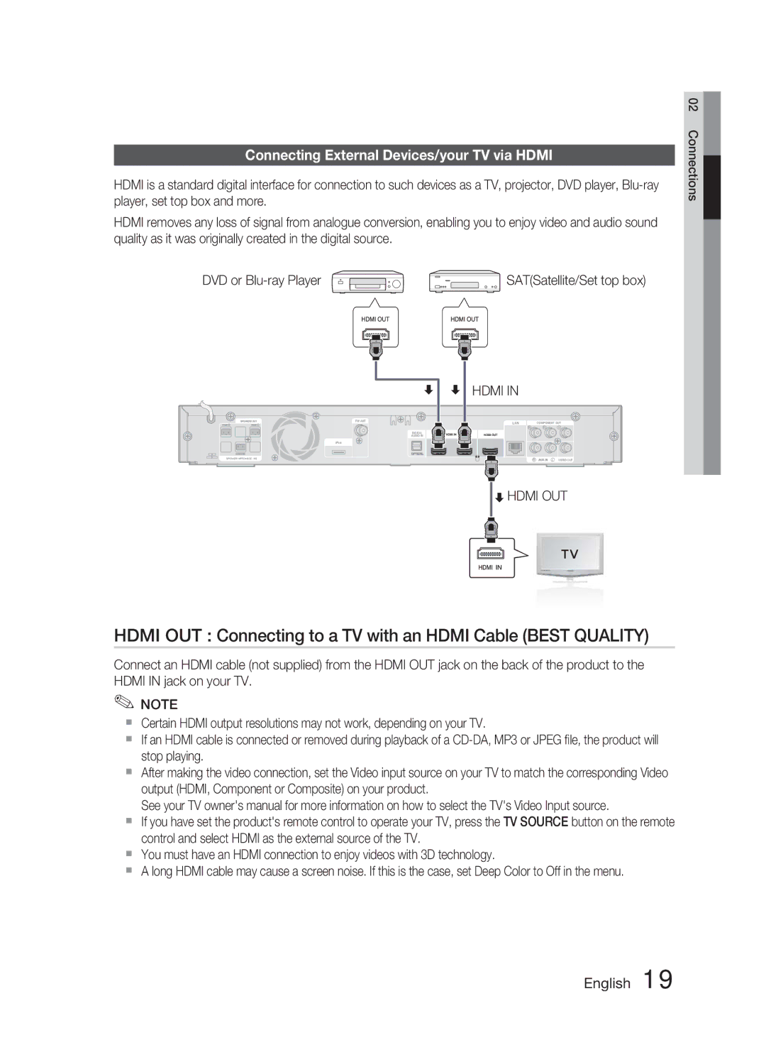 Samsung HT-C6800/XEN, HT-C6800/EDC, HT-C6800/XEF manual Hdmi OUT Connecting to a TV with an Hdmi Cable Best Quality 