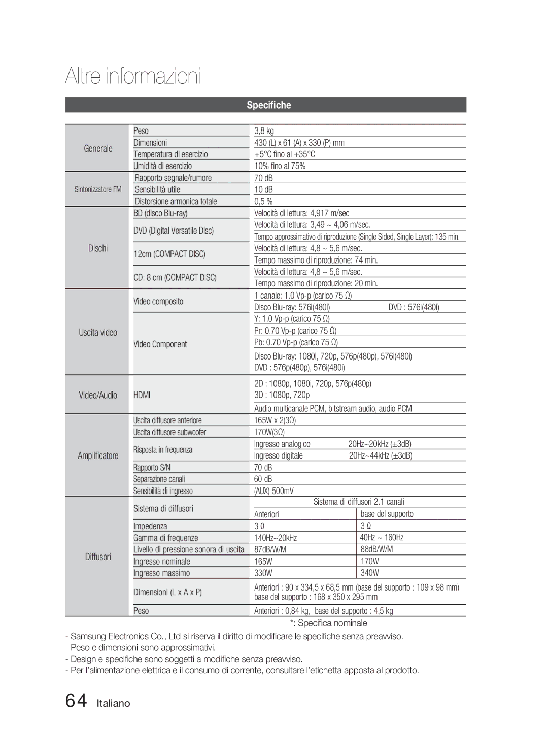 Samsung HT-C6800/XEN, HT-C6800/EDC, HT-C6800/XEF manual Speciﬁche 