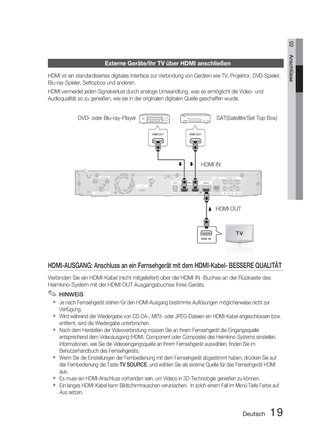 Samsung HT-C6800/XEN, HT-C6800/EDC, HT-C6800/XEF manual Externe Geräte/Ihr TV über Hdmi anschließen, DVD- oder Blu-ray-Player 