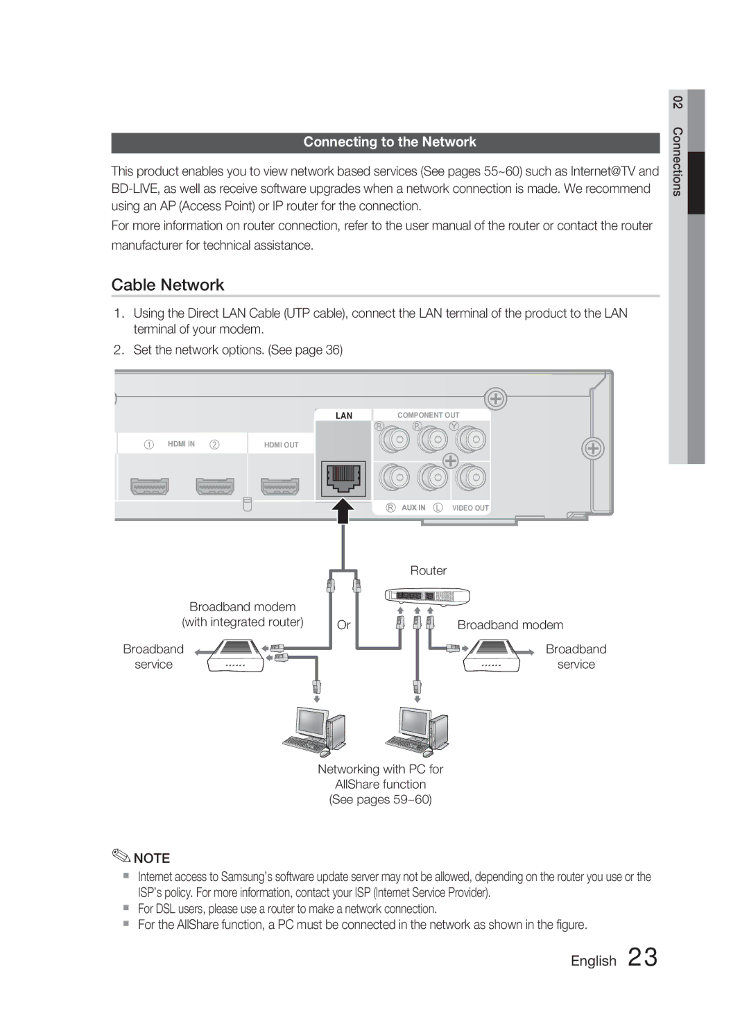 Samsung HT-C6800/XEF, HT-C6800/EDC, HT-C6800/XEN manual Cable Network, Connecting to the Network 