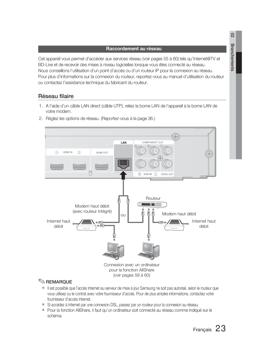 Samsung HT-C6800/XEF, HT-C6800/EDC, HT-C6800/XEN manual Réseau ﬁlaire, Raccordement au réseau 