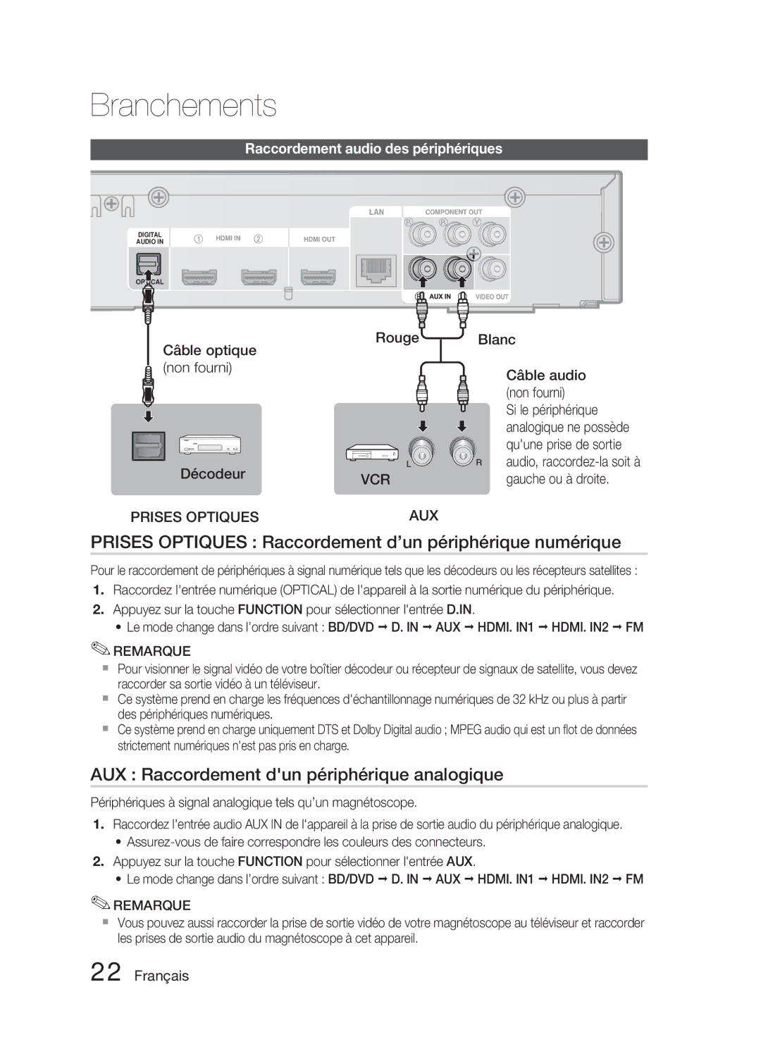 Samsung HT-C6800/XEN manual Prises Optiques Raccordement d’un périphérique numérique, Raccordement audio des périphériques 