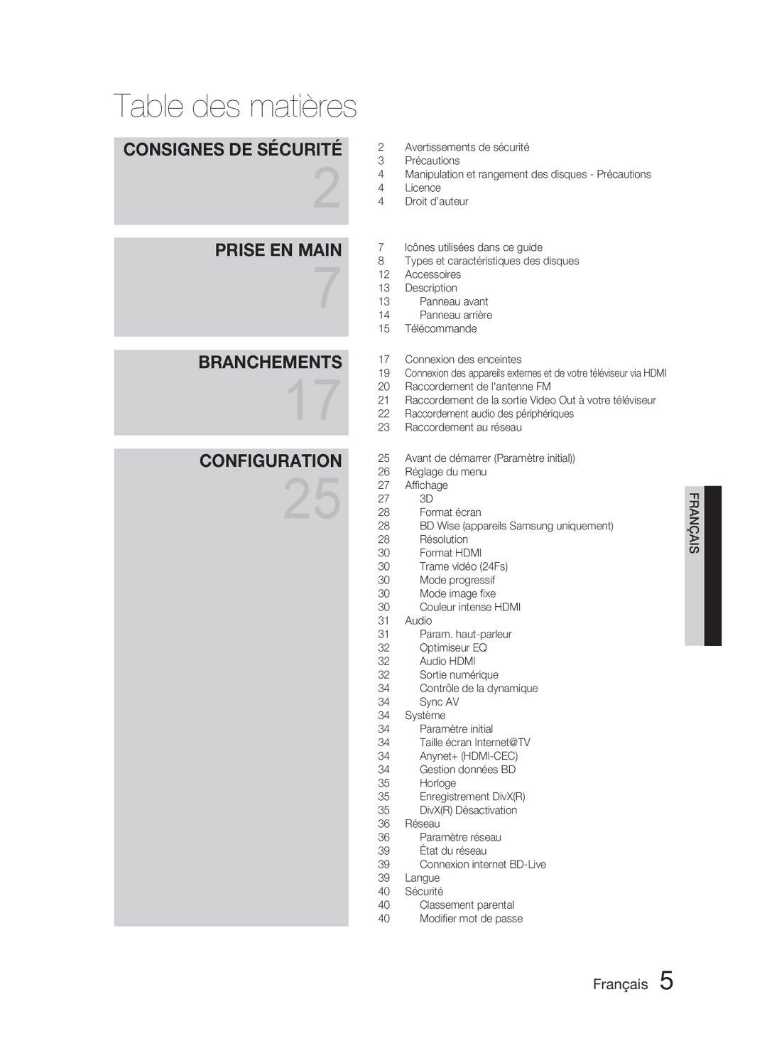 Samsung HT-C6800/XEF, HT-C6800/EDC, HT-C6800/XEN manual Table des matières 