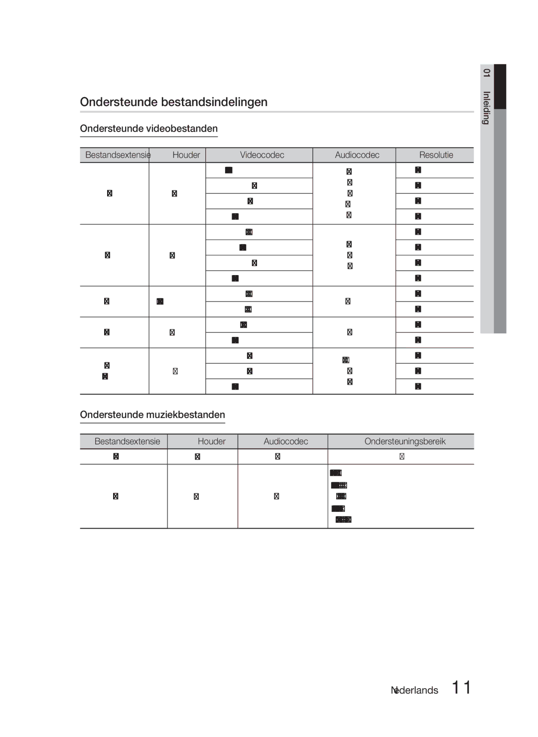 Samsung HT-C6800/XEF manual Ondersteunde bestandsindelingen, Ondersteunde videobestanden, Ondersteunde muziekbestanden 