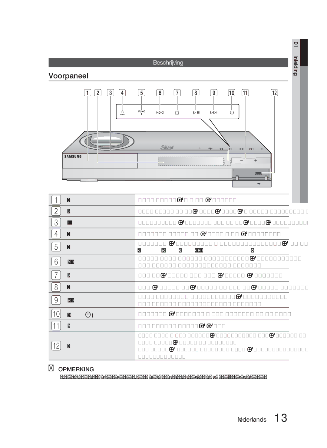 Samsung HT-C6800/XEN, HT-C6800/EDC, HT-C6800/XEF manual Voorpaneel, Beschrijving 