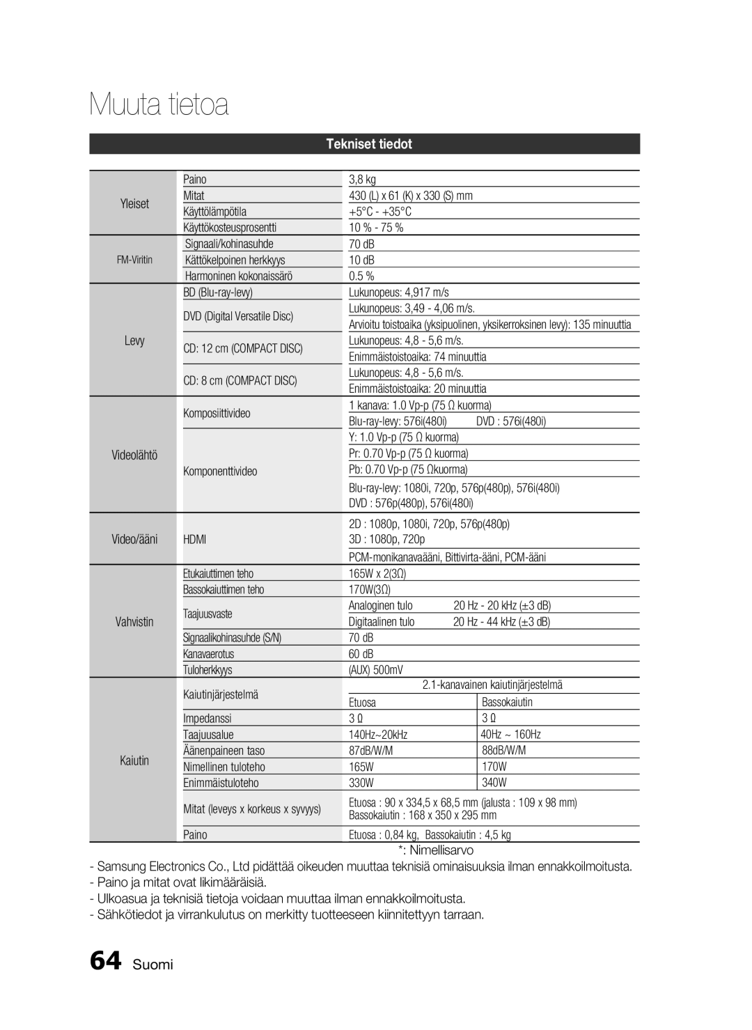 Samsung HT-C6800/XEE manual Tekniset tiedot 