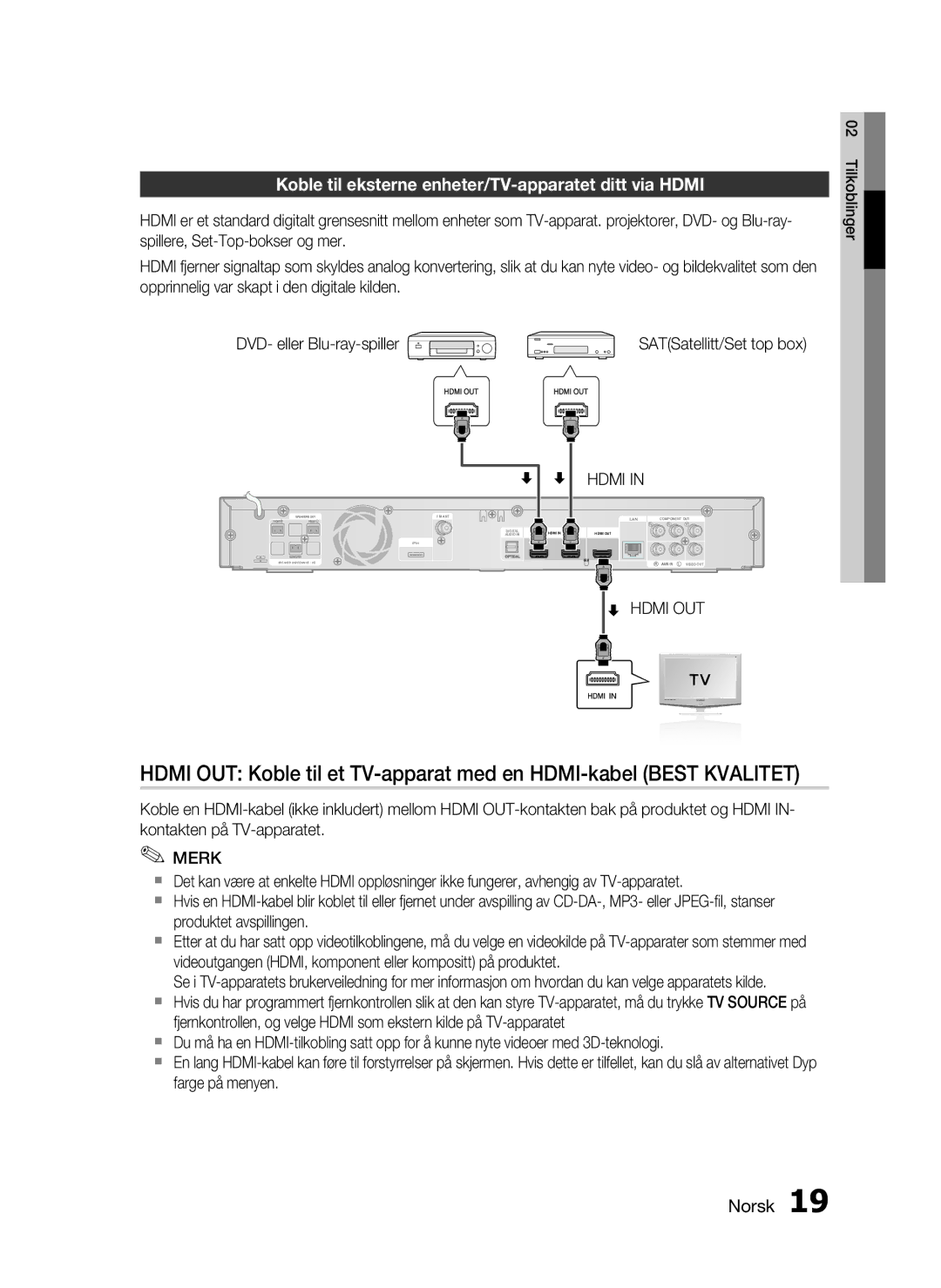 Samsung HT-C6800/XEE manual Koble til eksterne enheter/TV-apparatet ditt via Hdmi, DVD- eller Blu-ray-spiller 