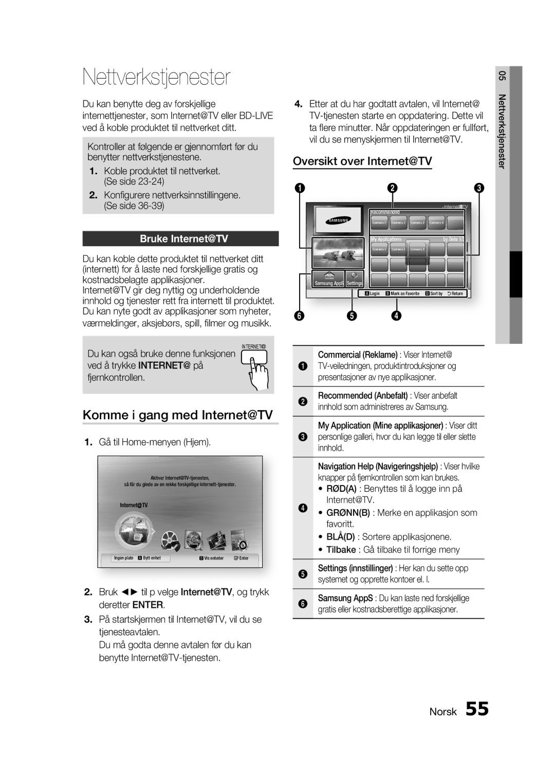 Samsung HT-C6800/XEE manual Nettverkstjenester, Komme i gang med Internet@TV, Bruke Internet@TV 