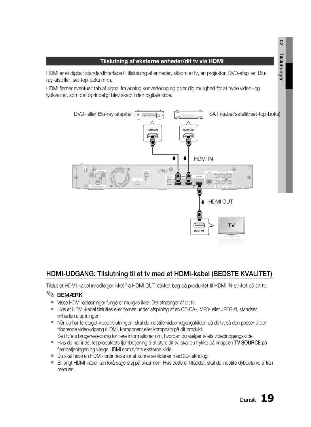 Samsung HT-C6800/XEE manual Tilslutning af eksterne enheder/dit tv via Hdmi, DVD- eller Blu-ray-afspiller, Hdmi OUT 