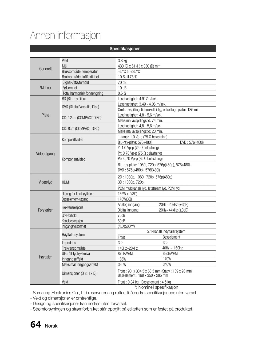 Samsung HT-C6800/XEE manual Spesiﬁkasjoner 