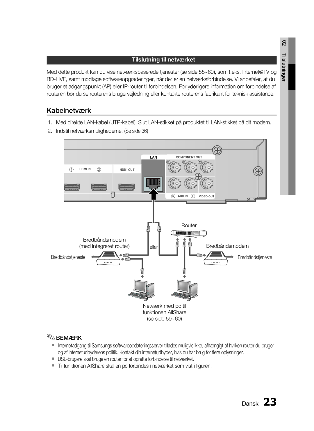 Samsung HT-C6800/XEE manual Tilslutning til netværket, Netværk med pc til funktionen AllShare se side 59~60 