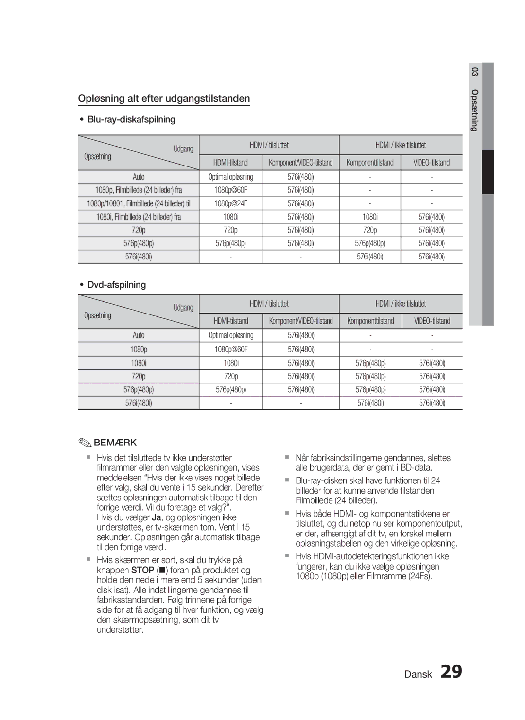 Samsung HT-C6800/XEE Opløsning alt efter udgangstilstanden, Blu-ray-diskafspilning Udgang Hdmi / tilsluttet, Opsætning 