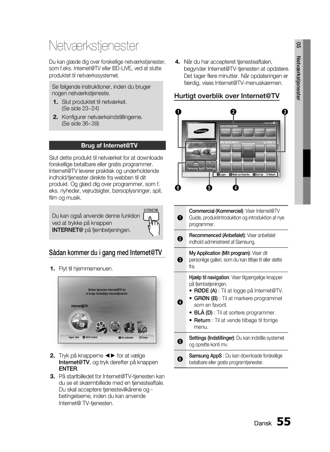 Samsung HT-C6800/XEE manual Netværkstjenester, Hurtigt overblik over Internet@TV, Brug af Internet@TV 