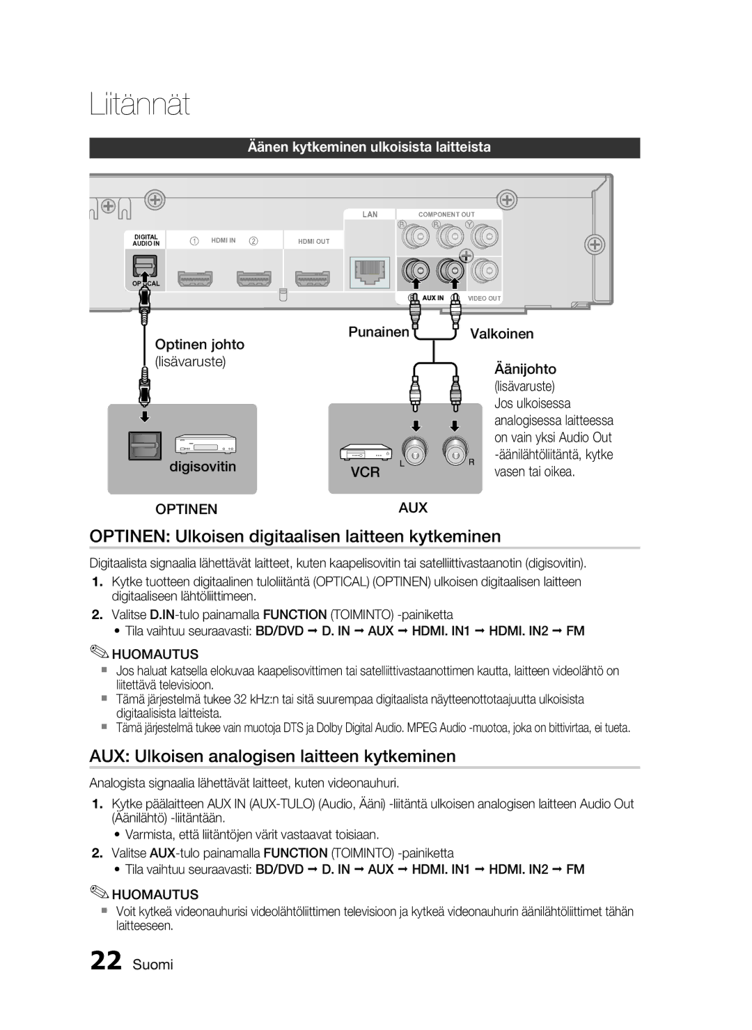 Samsung HT-C6800/XEE manual Optinen Ulkoisen digitaalisen laitteen kytkeminen, AUX Ulkoisen analogisen laitteen kytkeminen 