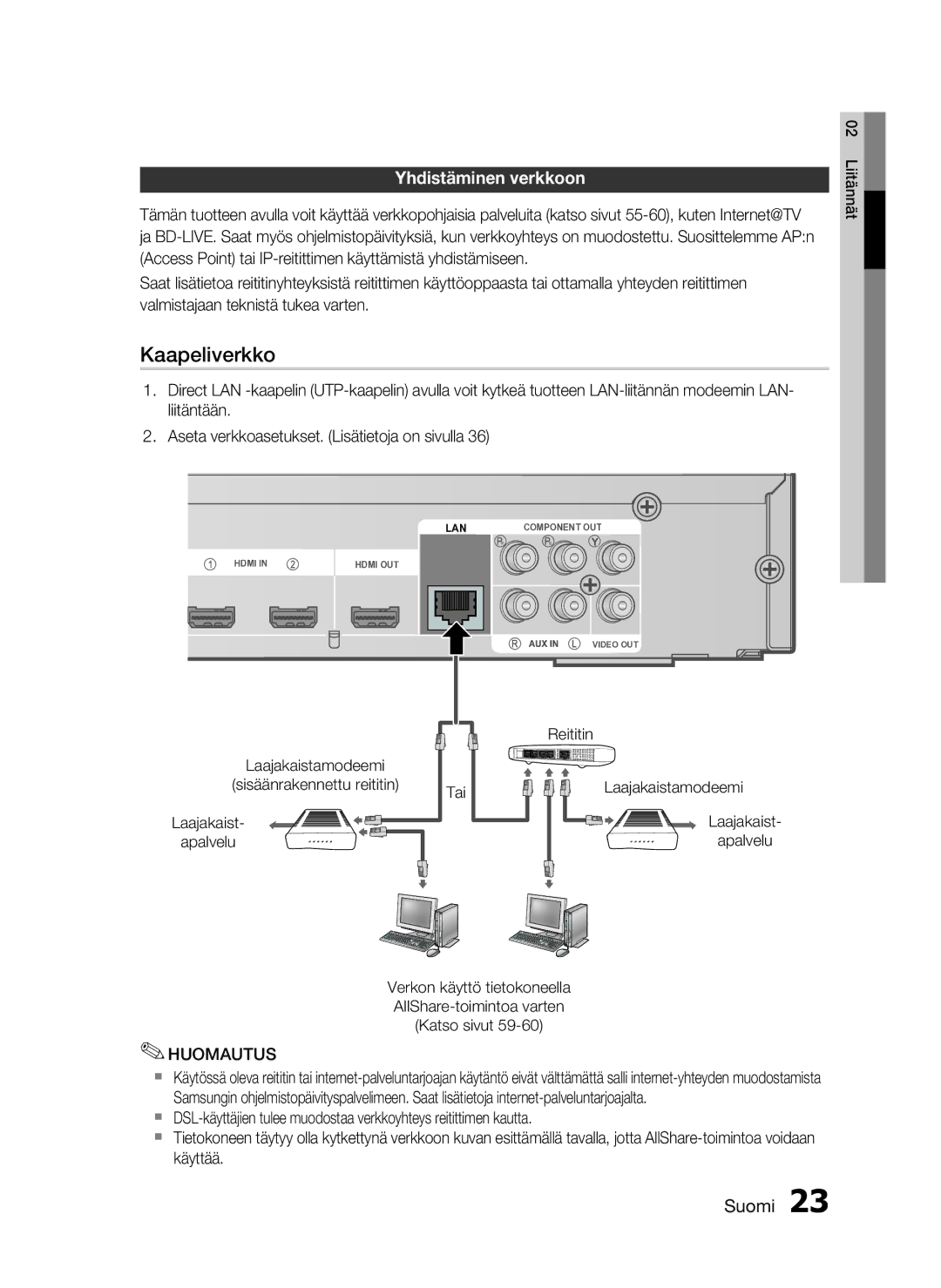 Samsung HT-C6800/XEE manual Kaapeliverkko, Yhdistäminen verkkoon 