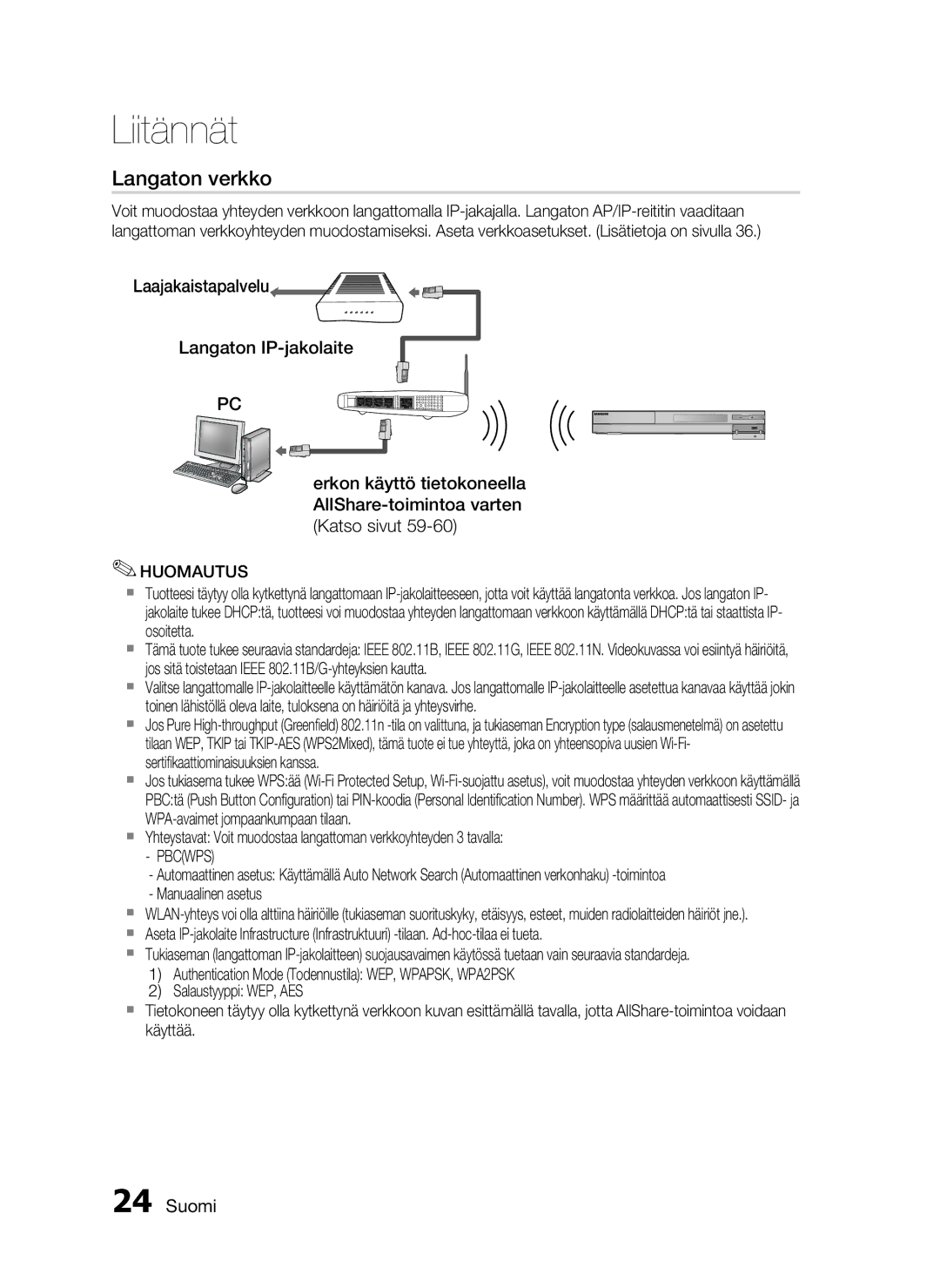 Samsung HT-C6800/XEE manual Langaton verkko 