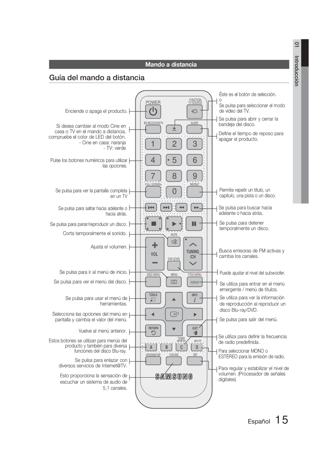 Samsung HT-C6800/XEF manual Guía del mando a distancia, Mando a distancia 