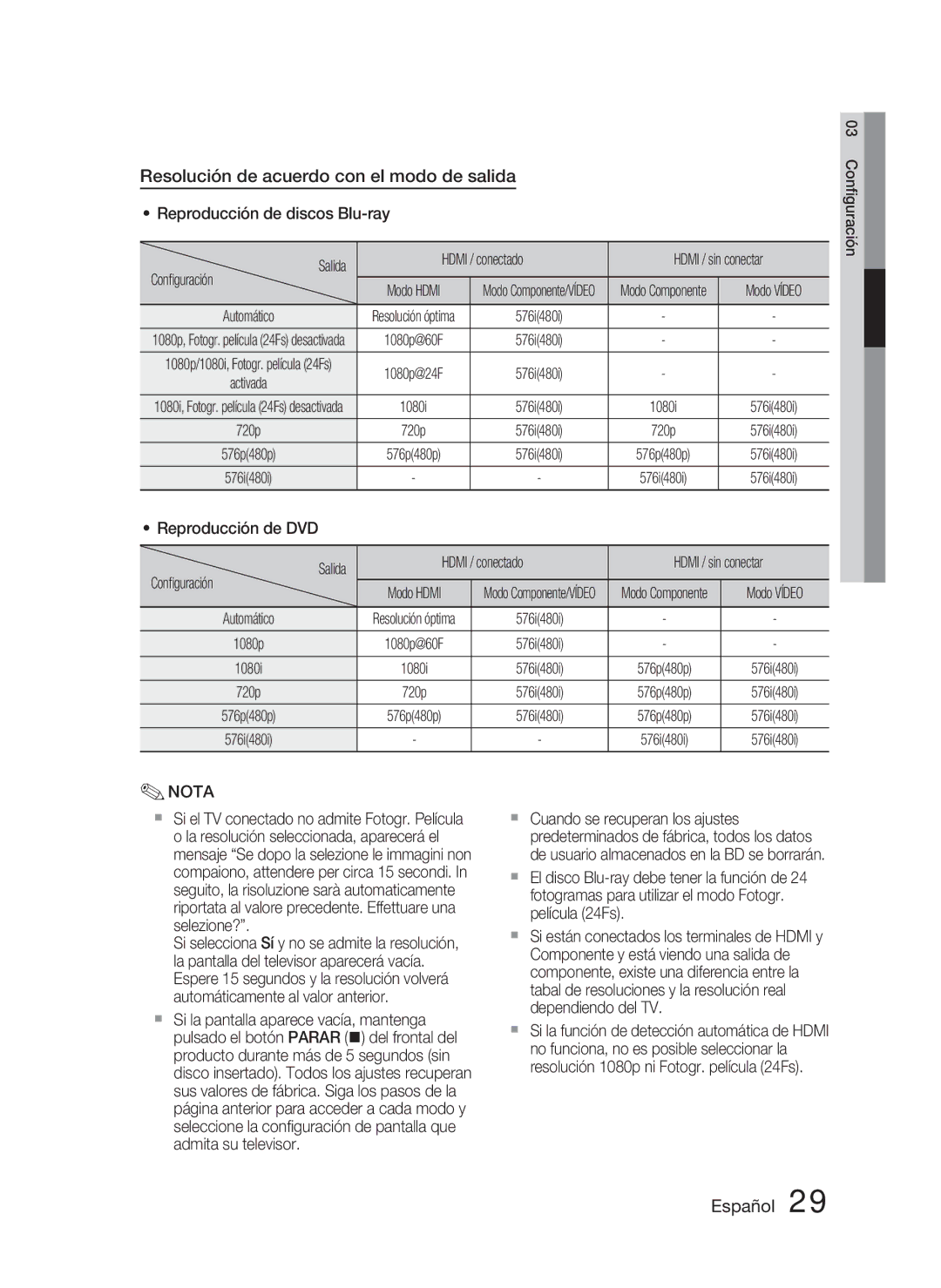 Samsung HT-C6800/XEF Resolución de acuerdo con el modo de salida, Reproducción de discos Blu-ray Salida Hdmi / conectado 