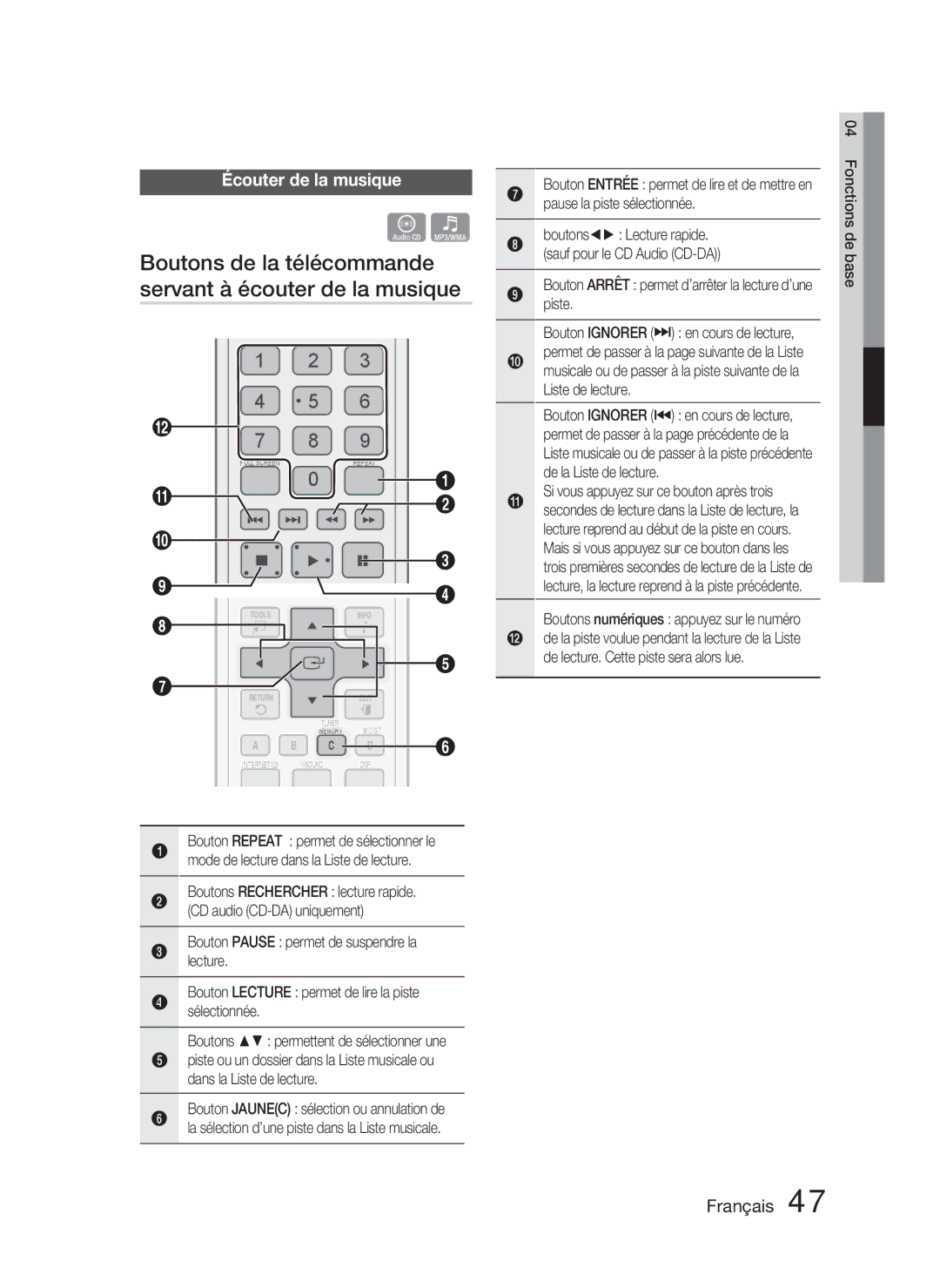 Samsung HT-C6800/XEF manual Boutons de la télécommande servant à écouter de la musique, Écouter de la musique 