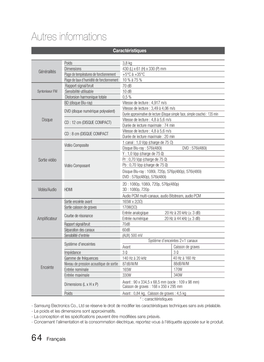 Samsung HT-C6800/XEF manual Caractéristiques 