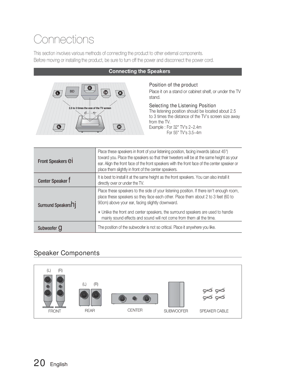 Samsung HT-C6900W user manual Connections, Speaker Components, Connecting the Speakers 