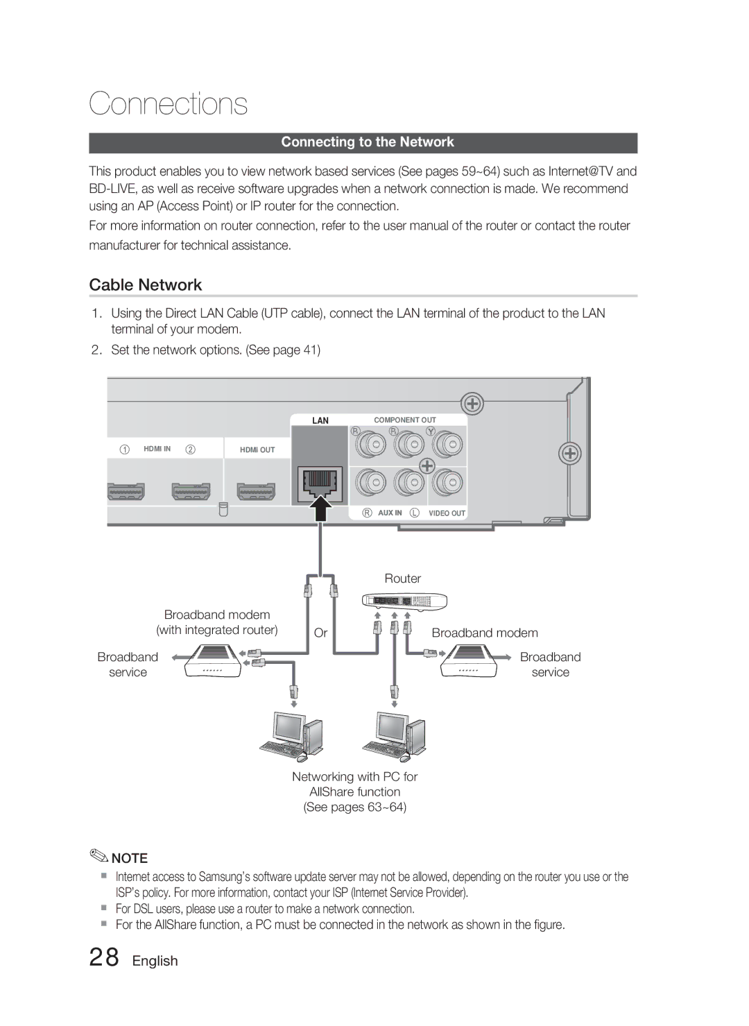 Samsung HT-C6900W user manual Cable Network, Connecting to the Network 