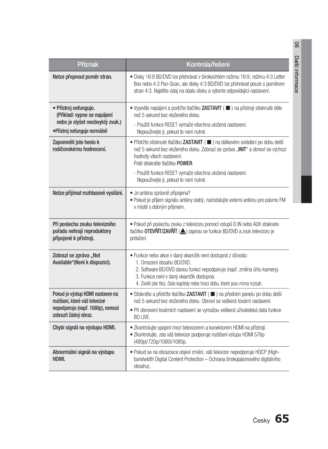 Samsung HT-C6930W/EDC manual BD Live 