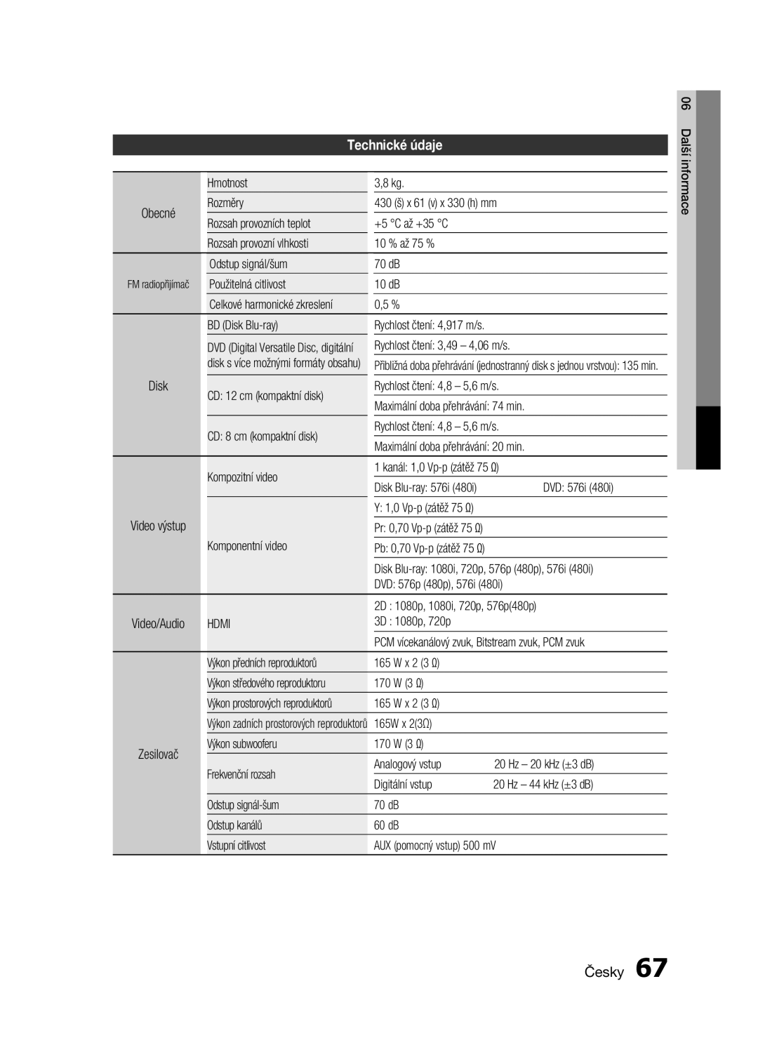 Samsung HT-C6930W/EDC manual Technické údaje 