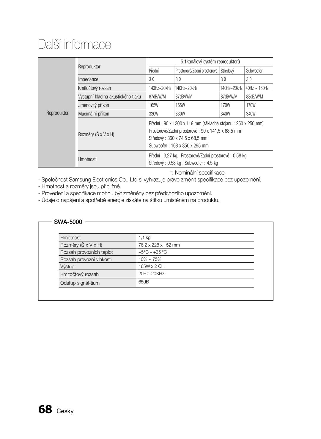 Samsung HT-C6930W/EDC manual SWA-5000, 68 Česky 