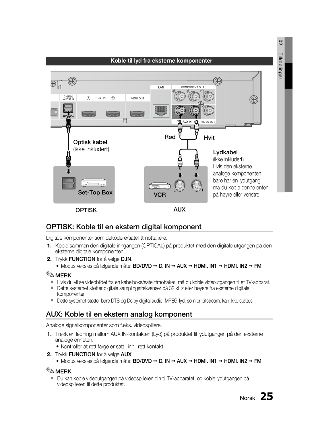 Samsung HT-C6930W/XEE manual Optisk Koble til en ekstern digital komponent, AUX Koble til en ekstern analog komponent 