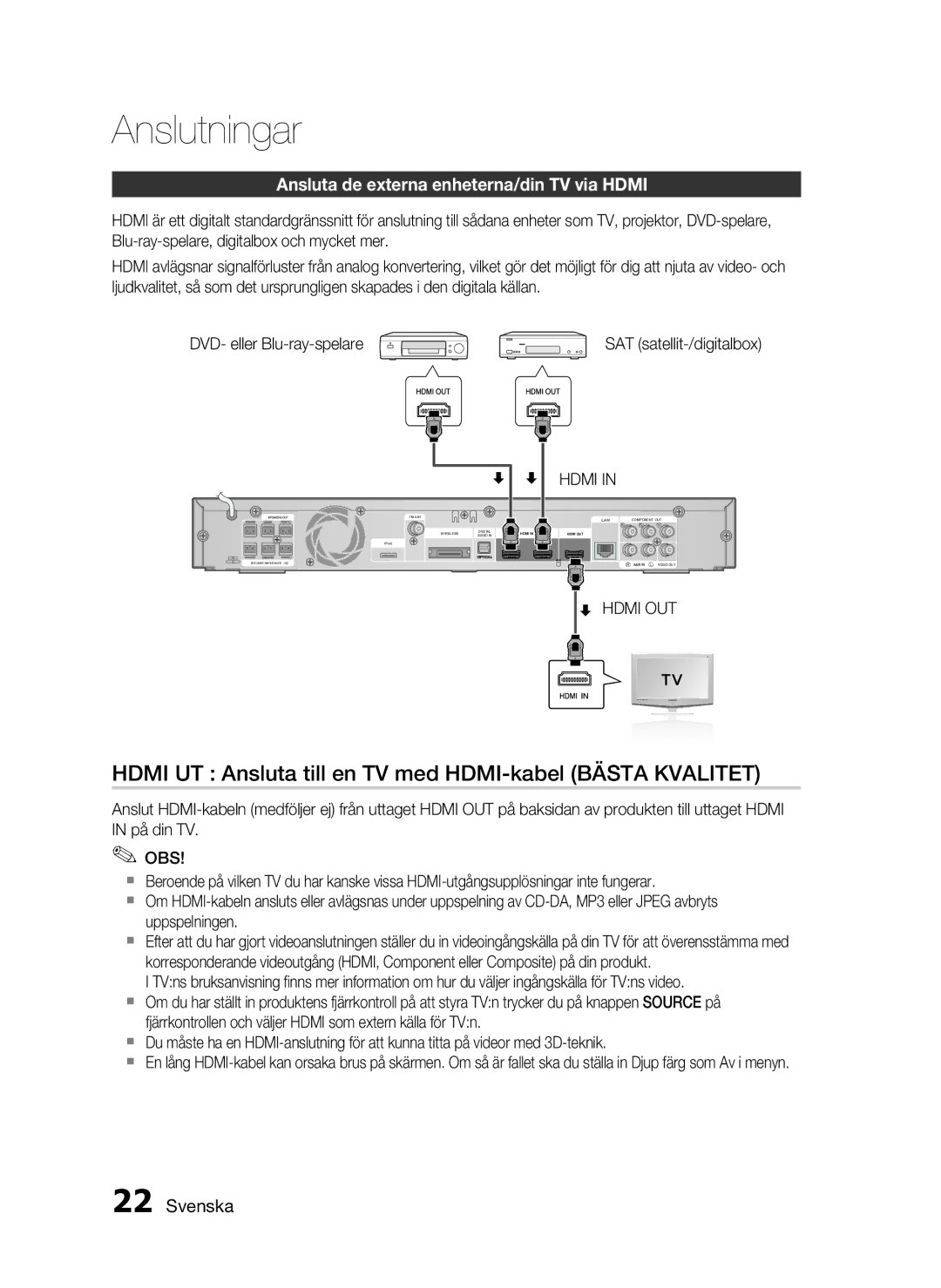 Samsung HT-C6930W/XEE manual Hdmi UT Ansluta till en TV med HDMI-kabel Bästa Kvalitet, SAT satellit-/digitalbox, Hdmi OUT 