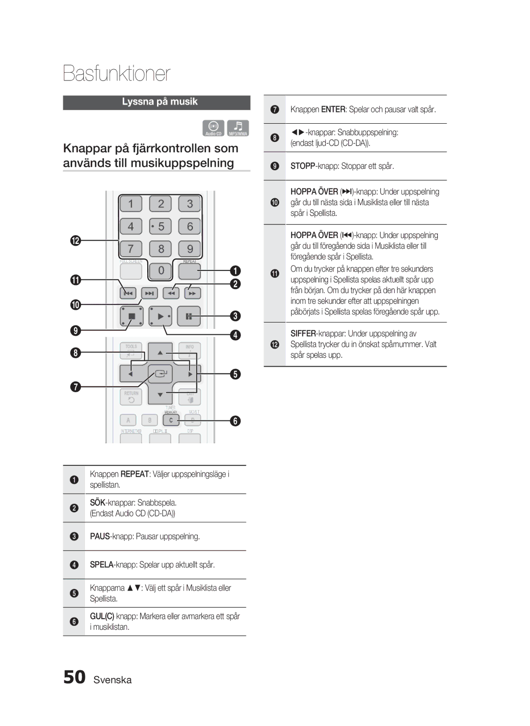 Samsung HT-C6930W/XEE manual Lyssna på musik, Knappen Enter Spelar och pausar valt spår, STOPP-knapp Stoppar ett spår 