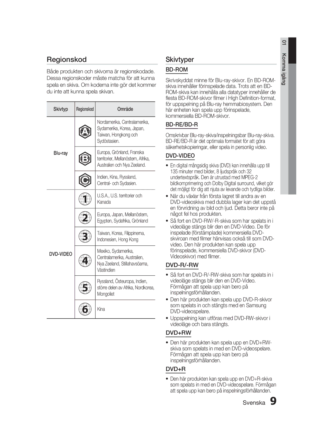 Samsung HT-C6930W/XEE manual Regionskod, Skivtyper 