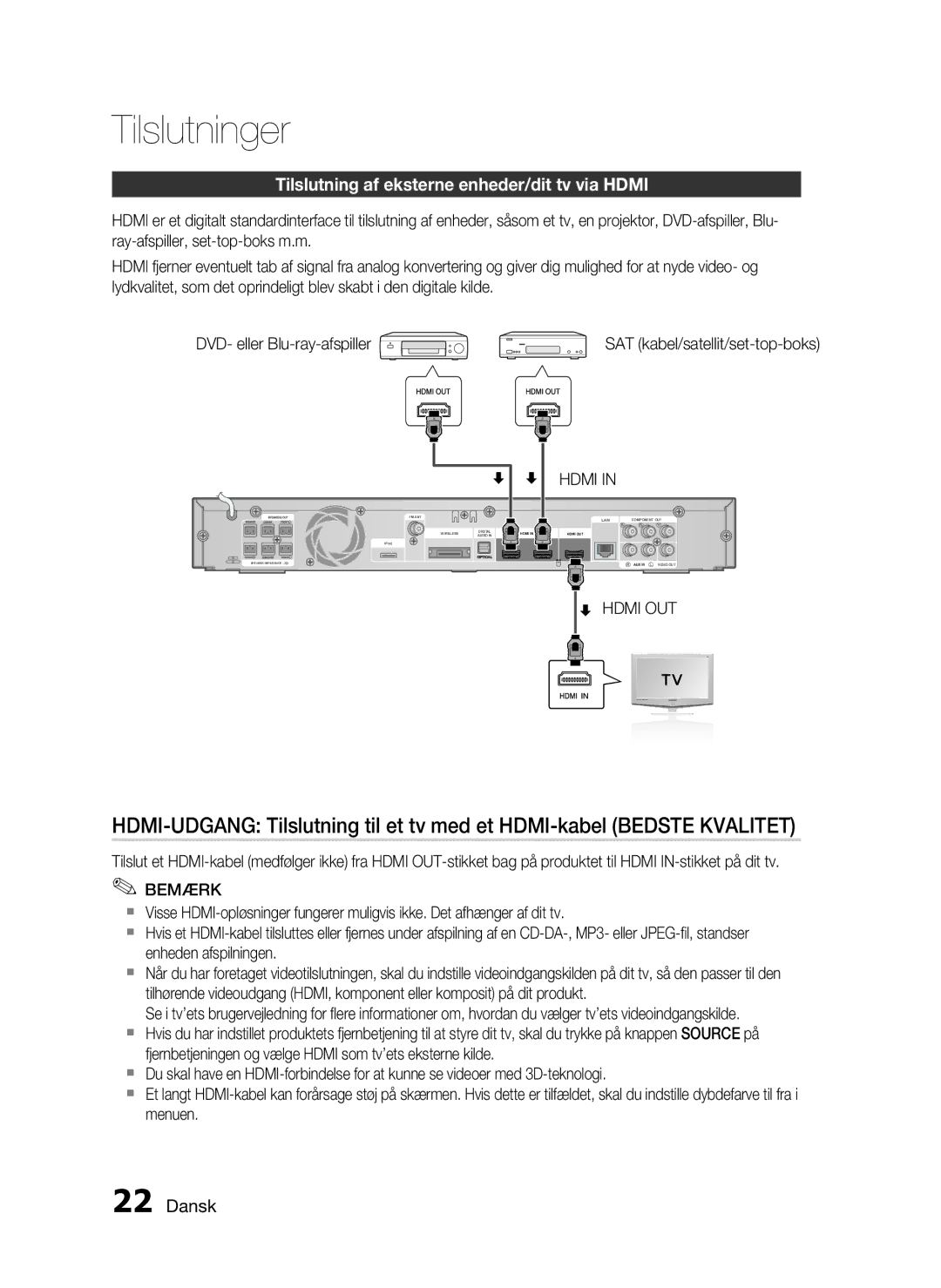 Samsung HT-C6930W/XEE manual Tilslutning af eksterne enheder/dit tv via Hdmi, SAT kabel/satellit/set-top-boks, Hdmi OUT 