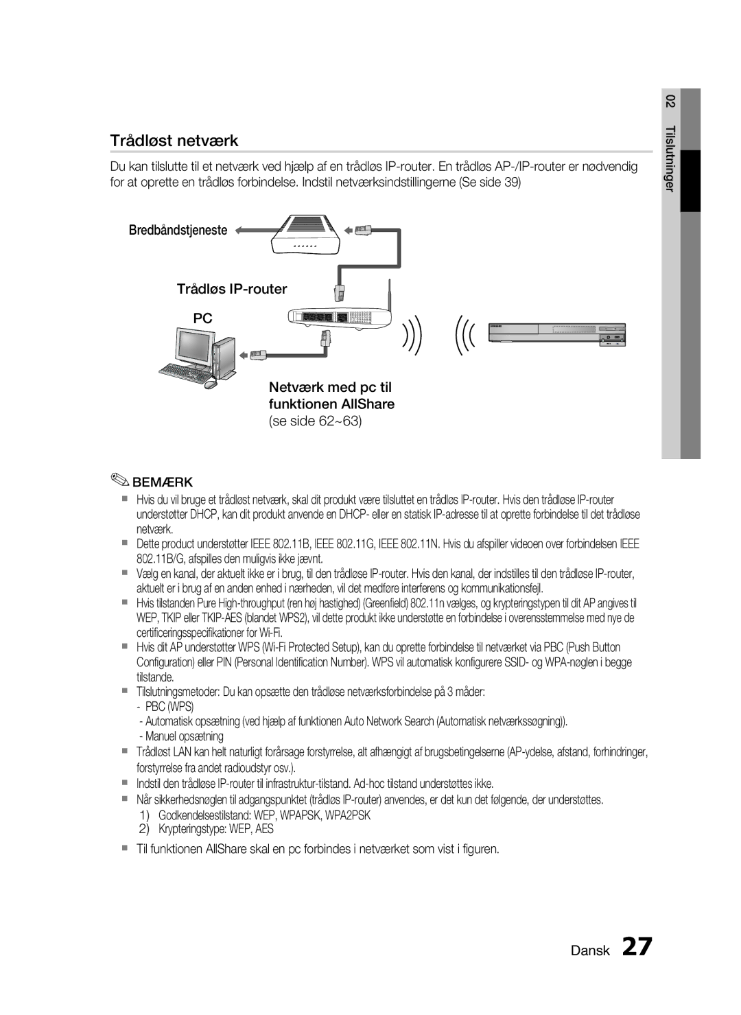 Samsung HT-C6930W/XEE Bredbåndstjeneste Trådløs IP-router, Netværk med pc til funktionen AllShare se side 62~63, Pbc Wps 