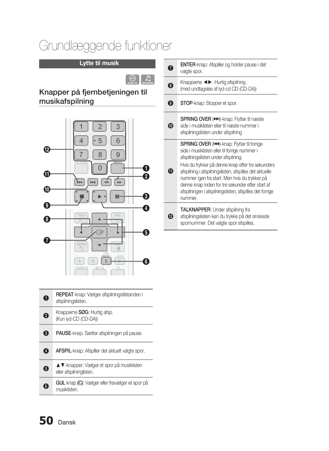 Samsung HT-C6930W/XEE Knapper på fjernbetjeningen til musikafspilning, Lytte til musik, Talknapper Under afspilning fra 