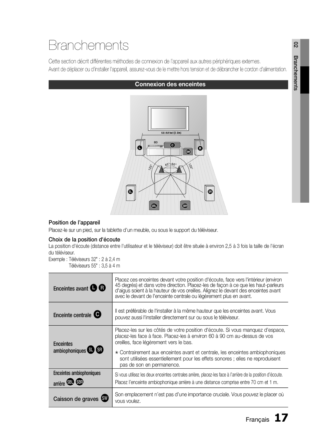 Samsung HT-C6930W/XEF manual Branchements, Connexion des enceintes 