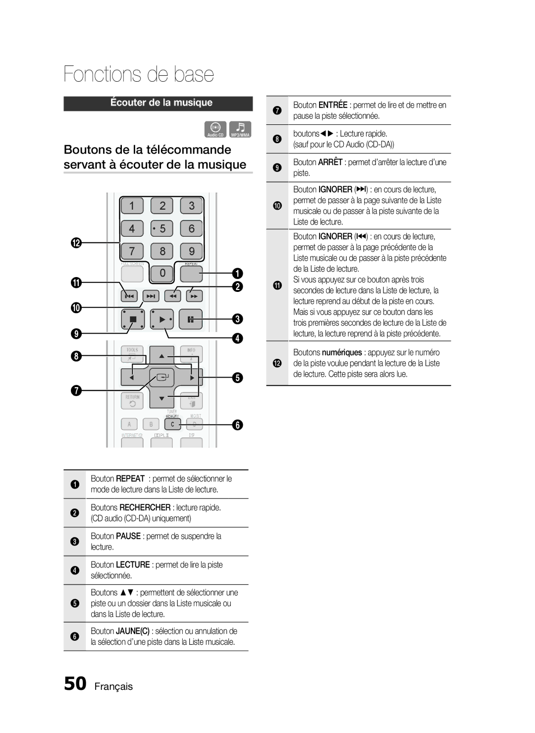 Samsung HT-C6930W/XEF manual Boutons de la télécommande servant à écouter de la musique, Écouter de la musique 