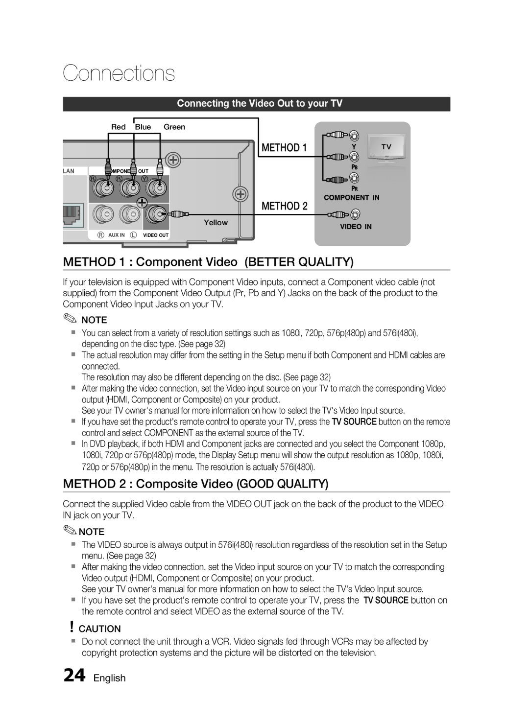 Samsung HT-C6950W/XER manual Method 1 Component Video Better Quality, Method 2 Composite Video Good Quality 