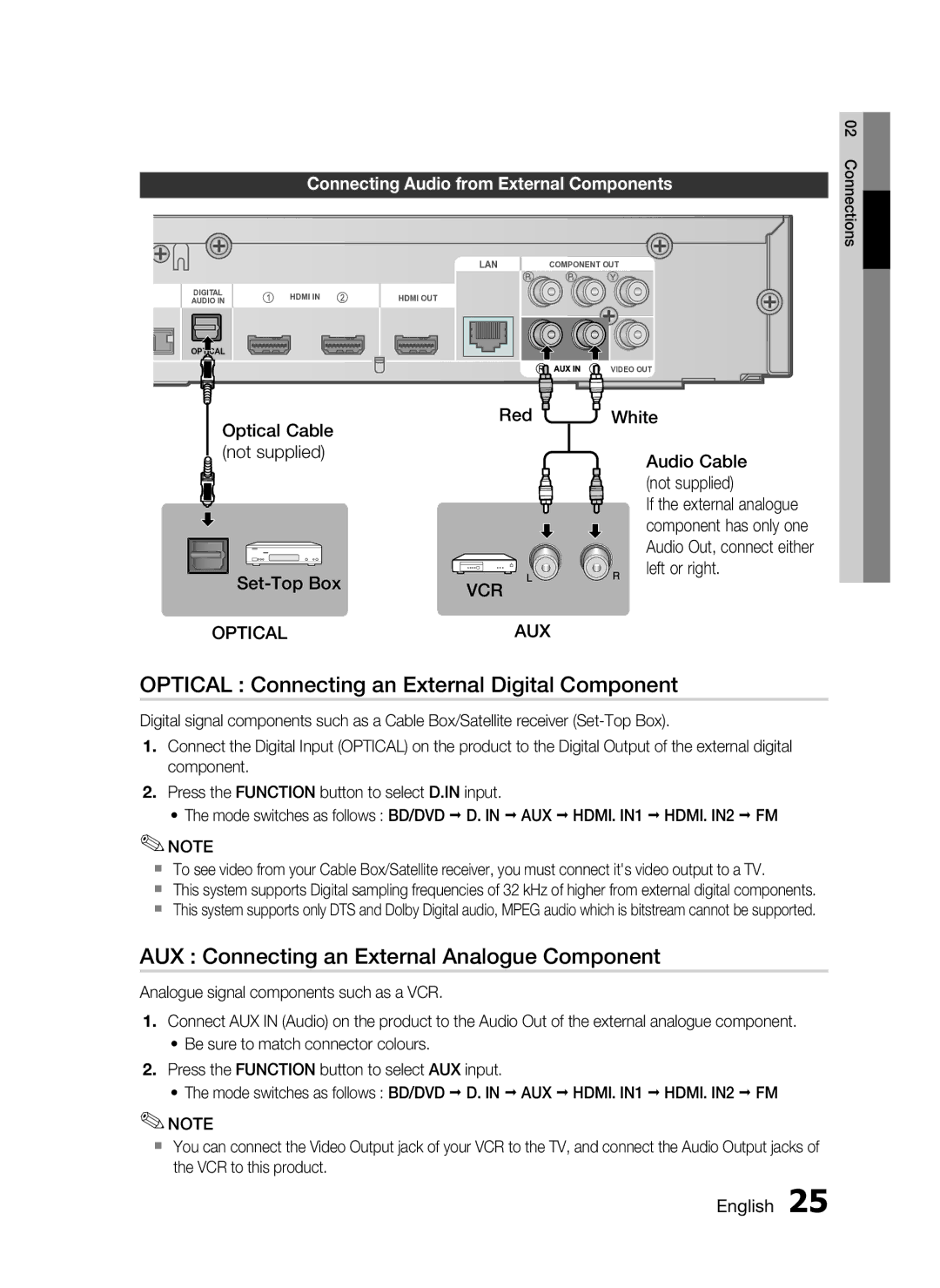 Samsung HT-C6950W/XER Optical Connecting an External Digital Component, AUX Connecting an External Analogue Component 