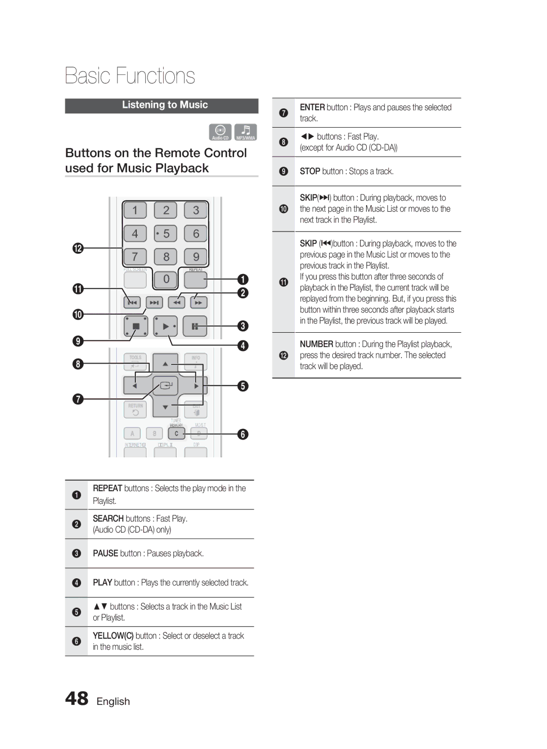 Samsung HT-C6950W/XER manual Buttons on the Remote Control used for Music Playback, Listening to Music 