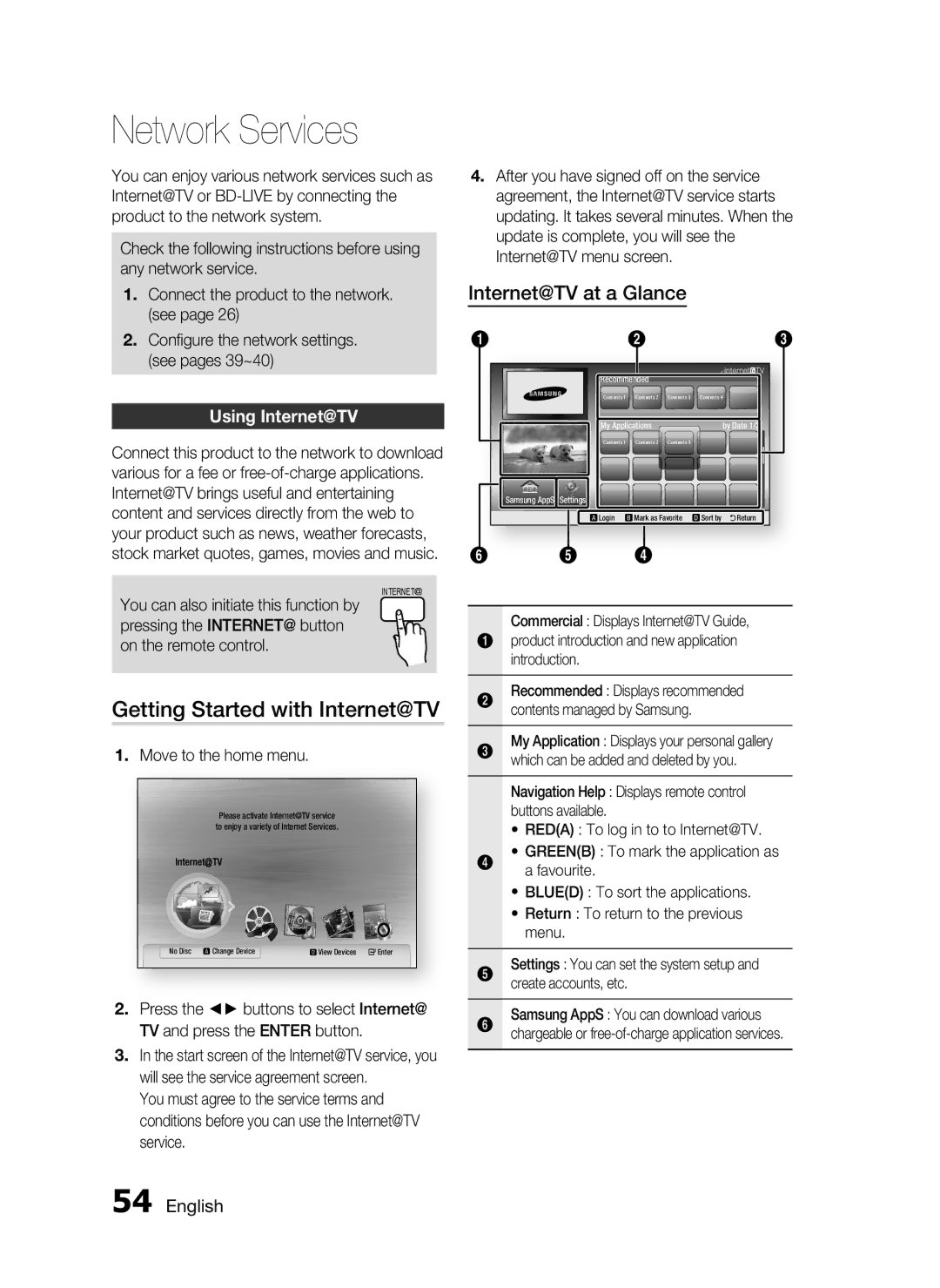 Samsung HT-C6950W/XER manual Network Services, Getting Started with Internet@TV, Using Internet@TV 