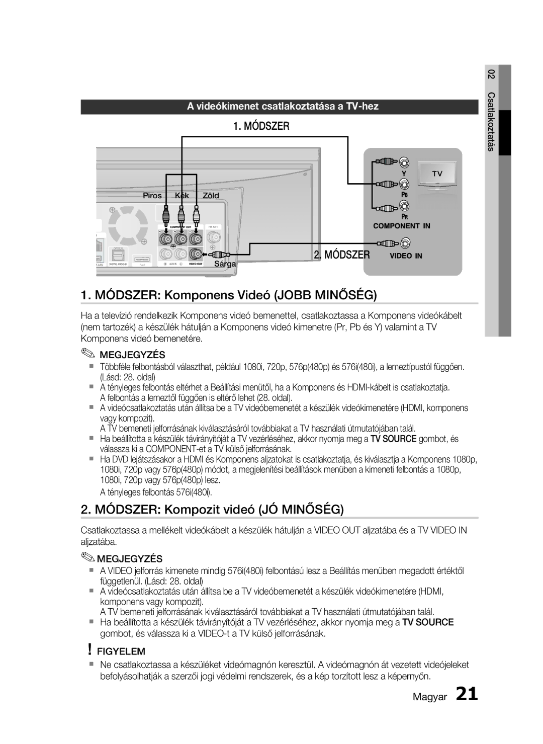 Samsung HT-C7200/EDC manual Módszer Komponens Videó Jobb Minőség, Módszer Kompozit videó JÓ Minőség, Piros Kék Zöld, Sárga 