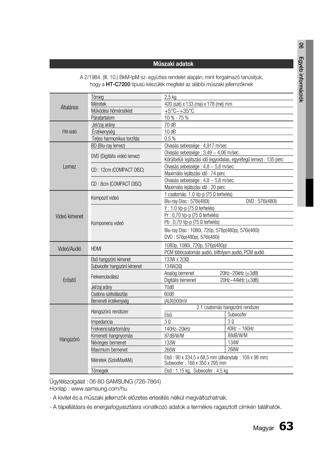 Samsung HT-C7200/EDC, HT-C7200/XEF, HT-C7200/XEE manual Műszaki adatok, Hdmi 