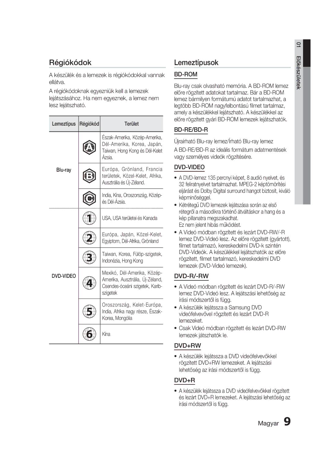 Samsung HT-C7200/EDC, HT-C7200/XEF, HT-C7200/XEE manual Régiókódok, Lemeztípusok 