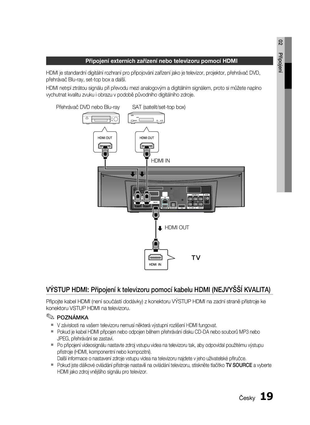 Samsung HT-C7200/XEF Připojení externích zařízení nebo televizoru pomocí Hdmi, Hdmi Hdmi OUT, SAT satelit/set-top box 