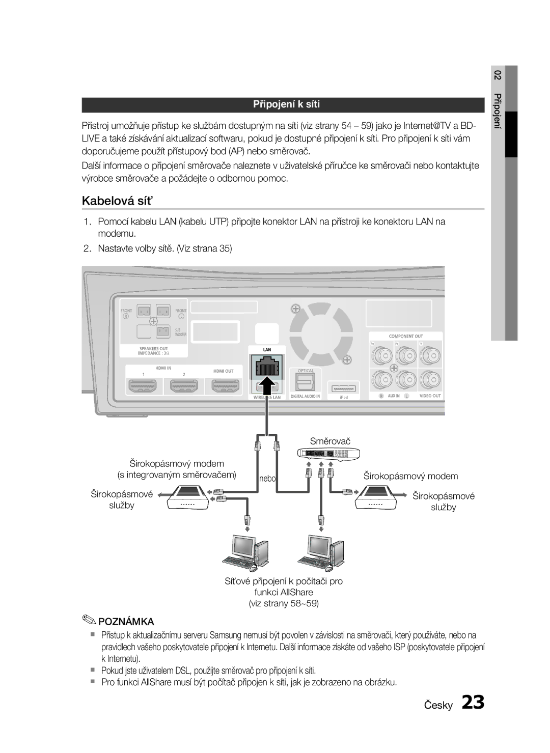 Samsung HT-C7200/XEF, HT-C7200/EDC manual Připojení k síti, Širokopásmový modem Integrovaným směrovačem, Nebo 