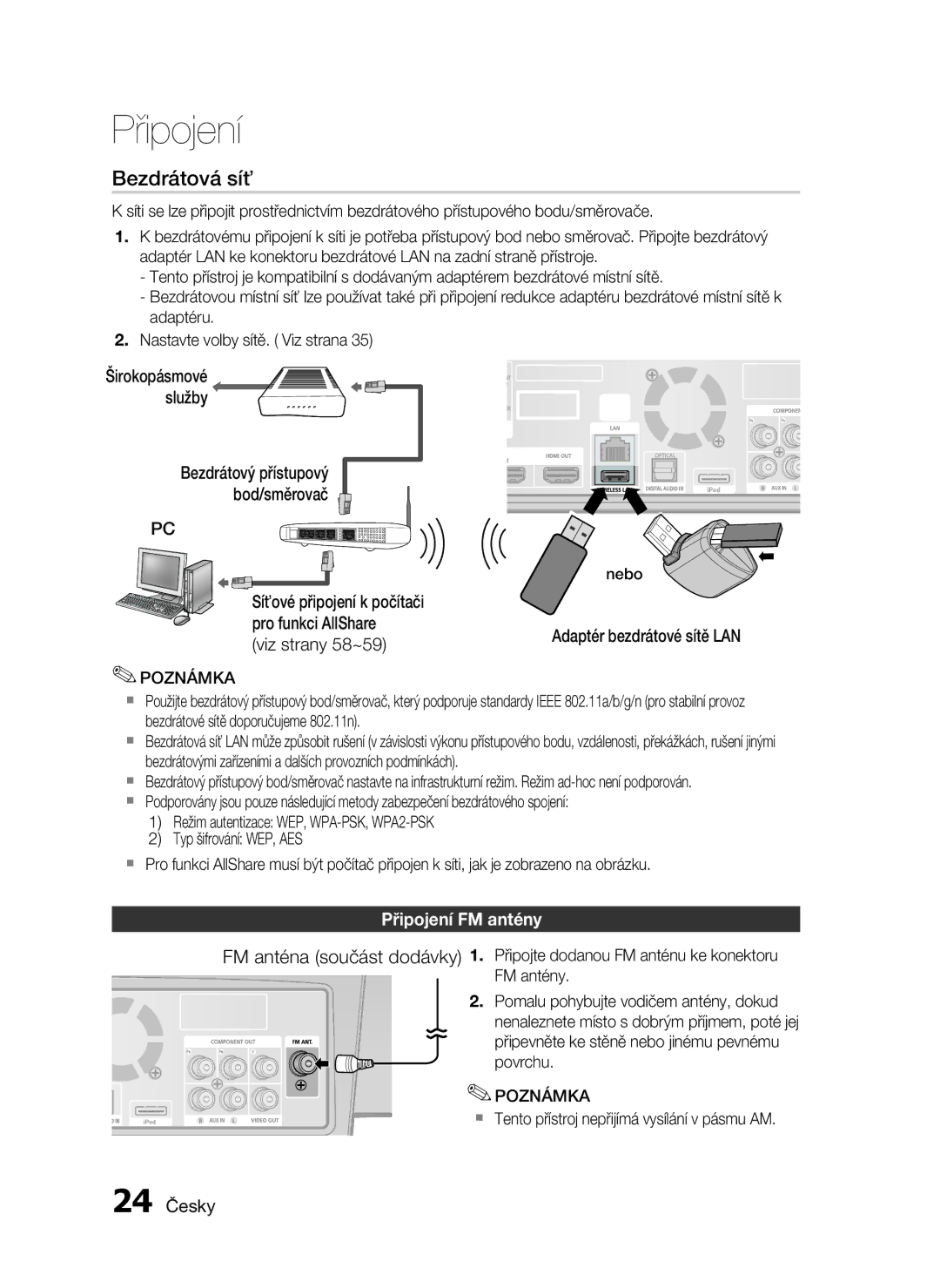 Samsung HT-C7200/EDC Širokopásmové Služby, Viz strany 58~59, Adaptér bezdrátové sítě LAN, Připojení FM antény, 24 Česky 