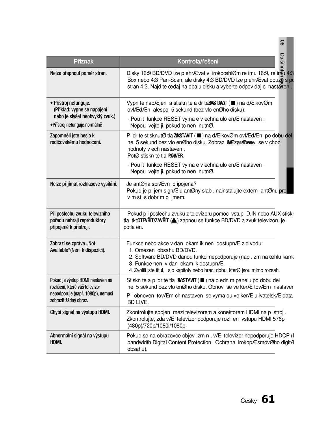 Samsung HT-C7200/XEF, HT-C7200/EDC manual BD Live, Hdmi 